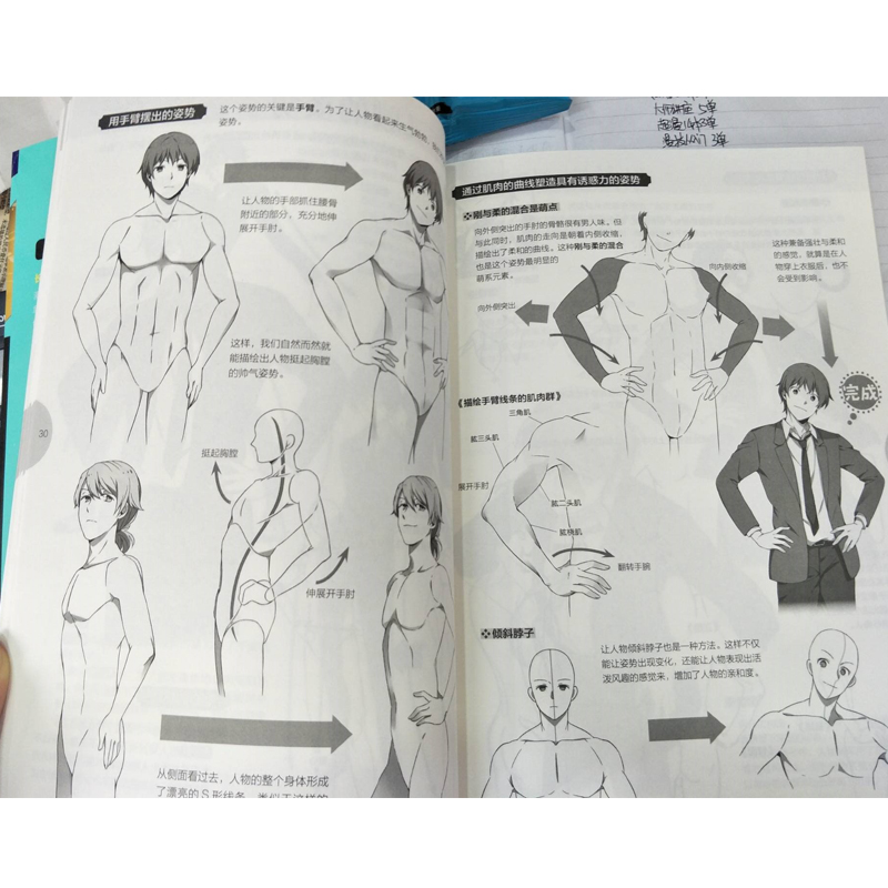 اليابانية مانغا ماستر محاضرة 2 - مراجعة Japanese Manga Drawing Tutorial Book وسعره