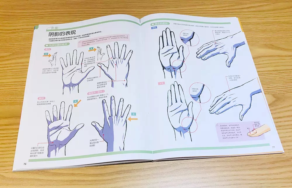 كاغامي تاكاهيرو شخصية أنيمي ال - مراجعة Chinese Calligraphy Practice Book وسعره