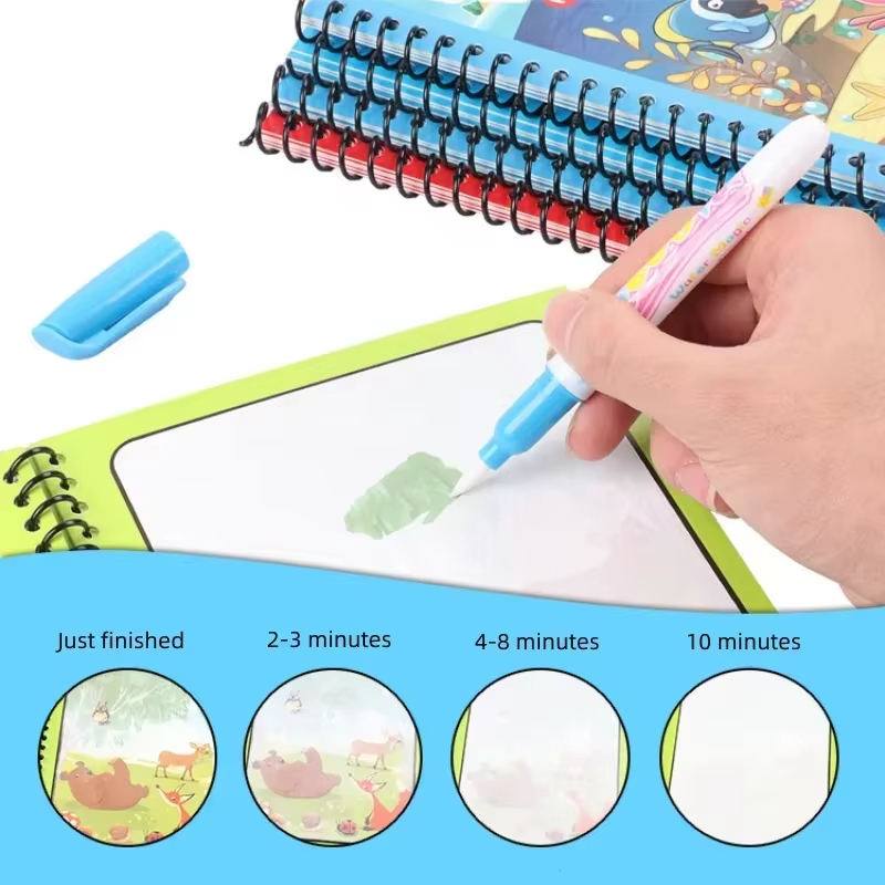 كتاب تلوين مائي قابل لإعادة ال - مراجعة Reusable Water Magic Coloring Book وسعره
