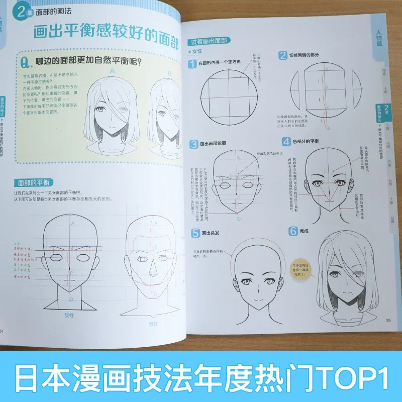 أساسيات هزلية دليل للمبتدئين ل - مراجعة Japanese Manga Drawing Tutorial Book وسعره